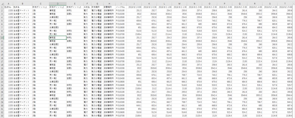 電力使用量の見える化　④データダウンロード【CSVファイル】